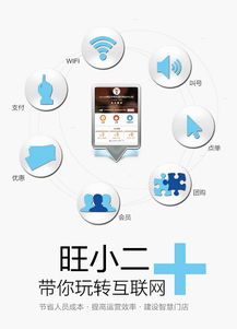 旺小二進(jìn)店當(dāng) 三省服務(wù)員網(wǎng)絡(luò)技術(shù)服務(wù)新篇章