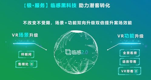 臨感VR售樓處 構(gòu)建極智營銷體系，安居客五大維度助力新房服務(wù)裂變與進(jìn)化